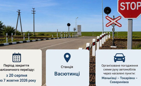 У Васютинцях майже на два місяці закриють залізничний переїзд: як організують об’їзд