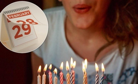 На календарі 29 лютого: сьогодні – День забутого часу