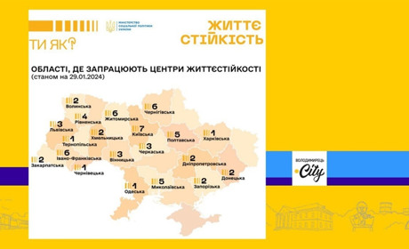 У Володимирці запрацював Центр життєстійкості. В чому суть?
