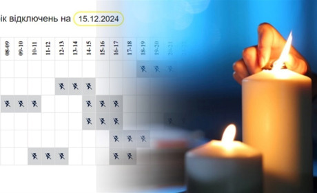 Прогноз погодинних відключень на 15 грудня