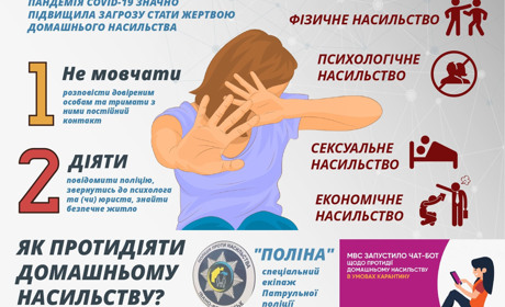 Посилюється відповідальність за домашнє насильство 