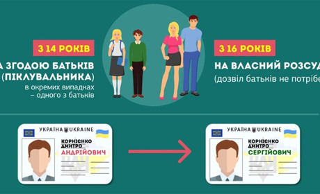 У переяславському ДРАЦСІ вперше зареєстрували зміну по батькові