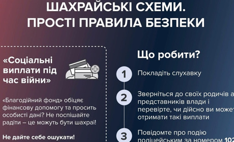 Мешканка Хмельниччини втратила 30 тисяч гривень при оформленні міжнародної допомоги