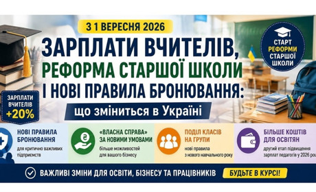 Нові правила з 1 вересня: кого торкнуться зміни у школах, бронюванні та «Власній справі»