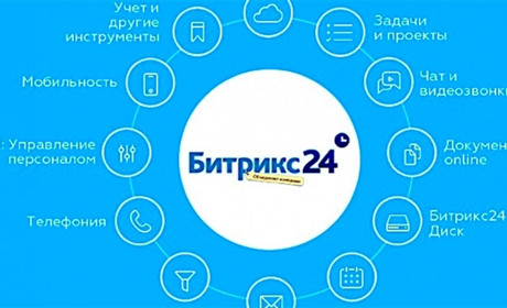 4 причины использовать СРМ-систему