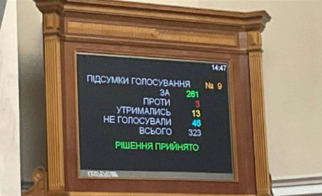 В Україні скасували перехід на літній та зимовий час