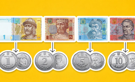 Купюри номіналом 1, 2, 5 і 10 гривень більше не прийматимуть