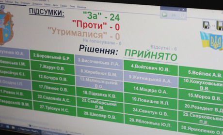 Акценти 50 сесії Жмеринської міської ради: виділили кошти для ЗСУ і затвердили міські програми