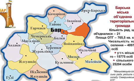 На які старостинські округи поділять сільські території Барської ОТГ