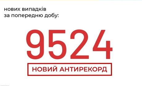 У Старокостянтинові знову додалося хворих на COVID-19, а в Україні -  нові антирекорди