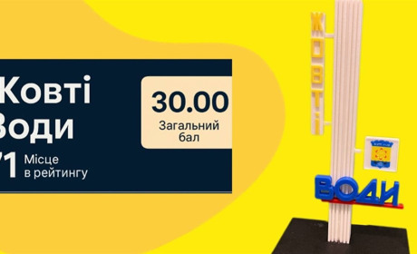 Жовті Води — у рейтингу прозорості міст України: які сфери перевіряли