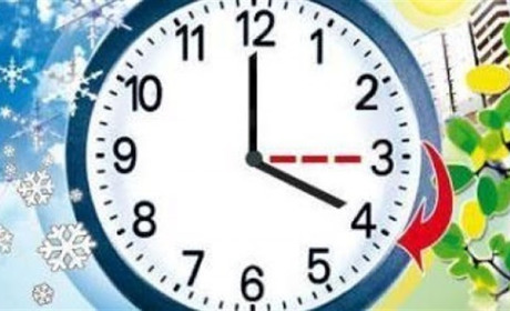 Переходимо на літній час. Сьогодні вночі переводимо годинник 