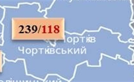 За добу на Чортківщині зафіксували 3 нових випадки коронавірусу