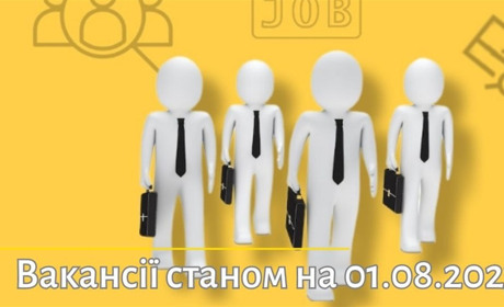 Актуальні вакансії в Южноукраїнську: економіст, оброблювач риби, офіціант