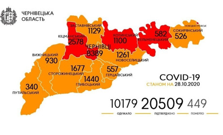 Рішення обласної комісії ТЕБ та НС стосовно Кіцманського району. Географія поширення COVID-19