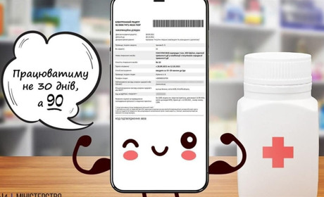 Електронні рецепти стали діяти втричі довше