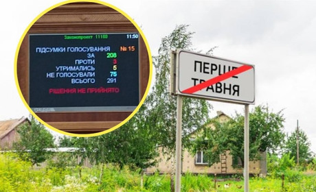 Верховна Рада провалила голосування за постанову, яка мала б перейменувати два села на Глухівщині
