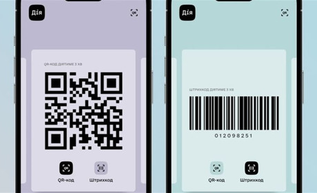 Діджиталізуйте власний бізнес із шерингом прав та техпаспорта в Дії