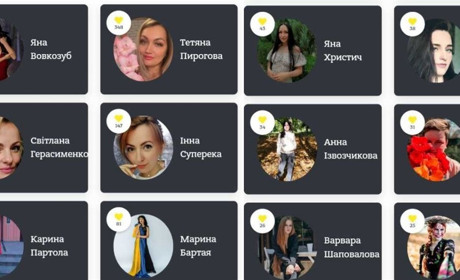 Хто переміг у фотоконкурсі "Міс Жовті Води онлайн - 2023"