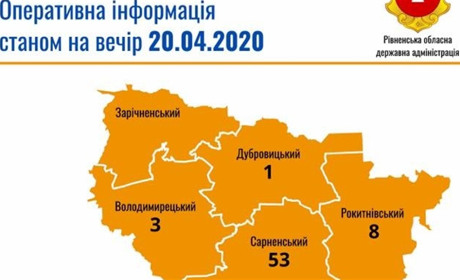 У районі побільшало хворих на коронавірус. Є особа з Володимирця