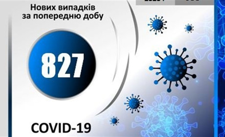 50 випадків за добу на Жмеринщині: 5 у важкому стані, 125 – на лікарняних ліжках