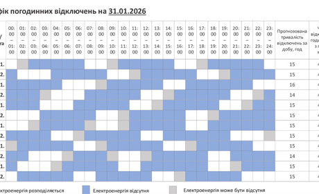 Графік вимкнення світла на 31 січня: Полонне та громада