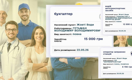 Свіжі вакансії у Жовтих Водах: інженер, продавець, водій і зарплати до 40 тисяч гривень
