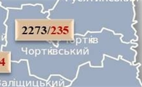 На Чортківщині виявили 16 нових випадків коронавірусу