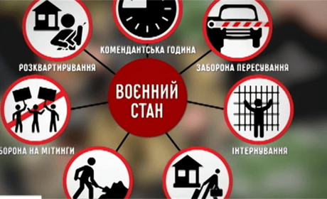В Україні можуть ввести воєнний стан: з чого все почалося і що це означатиме