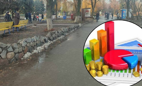 Бюджет 2025 — куди спрямують кошти в Красноградській та Кегичівській громадах