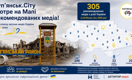 Довіра збережена: Куп’янськ.City залишається на Мапі рекомендованих медіа