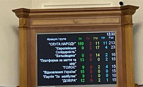 Верховна Рада ухвалила передачу військового ПДФО з місцевих бюджетів до державного