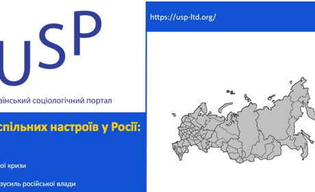 71% росіян відчувають тривогу: дослідження показало зростання недовіри до влади РФ