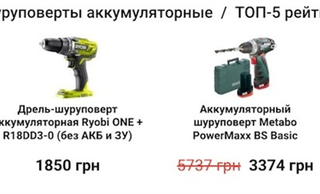 Аккумуляторные шуруповерты