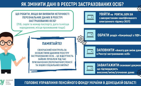 Як виправити неточності в реєстрі застрахованих осіб