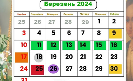 Свята та важливі дати у березні за новим календарем: коли і що святкуємо