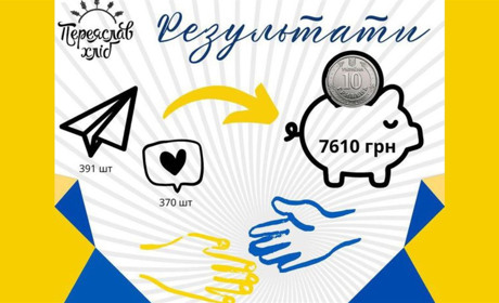 Учасники акції від "Переяслав Хліб" своїми репостами задонатили понад 7000 гривень на підтримку ЗСУ