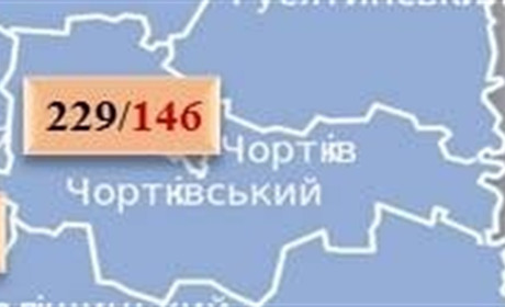 У Чортківському районі 7 нових випадків коронавірусу