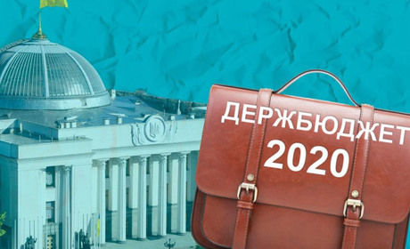 Розміри основних соціальних виплат та державної допомоги у 2020 році