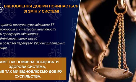 Після перевірок звільнили 57 прокурорів зі статусом інвалідності
