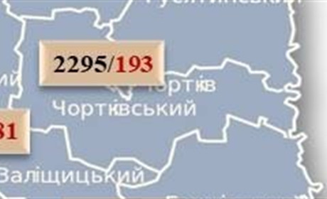 + 3 нових випадки COVID-19 на Чортківщині