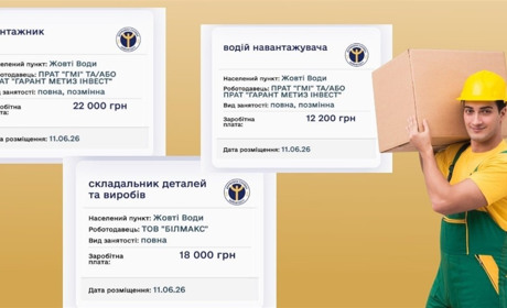 Від баристи до будівельника: нові вакансії у Жовтих Водах із зарплатою до 45 тисяч гривень