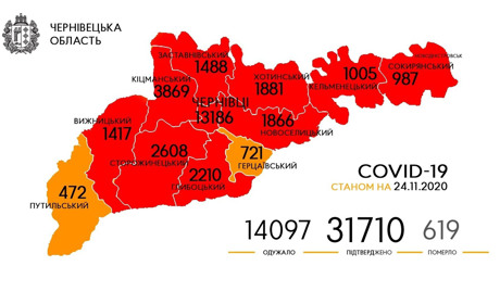 В яких населених пунктах Кіцманщини виявляли хворих на коронавірус протягом 17-24 листопада
