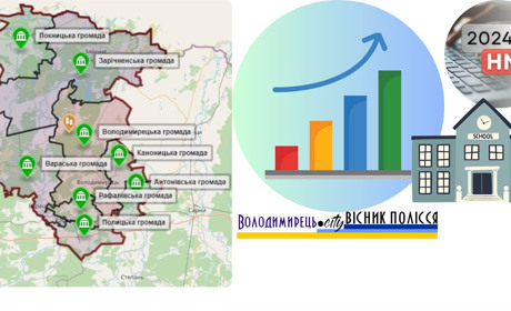 Рейтинг шкіл Вараського району за результатами НМТ: лідирують Вараш, Зарічне та Рафалівка