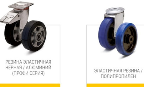 Классификация колес для промышленных тележек и особенности их использования