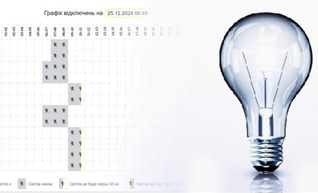 Прогноз погодинних відключень на 25 грудня ОНОВЛЕНО