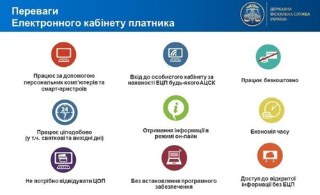 Звітувати в електронному вигляді зручніше, наголошують податківці