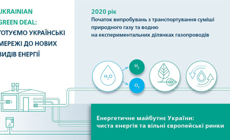 РГК приступила до транспортування газоводневої суміші на п'ятьох експериментальних газопроводах