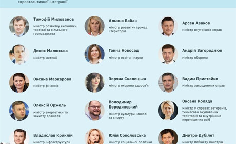 Новий Кабмін України: новації та особистості