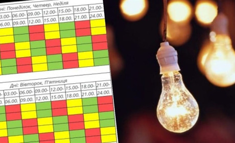 13 населених пунктів Звягельщини переведуть на іншу чергу відключень через аварію